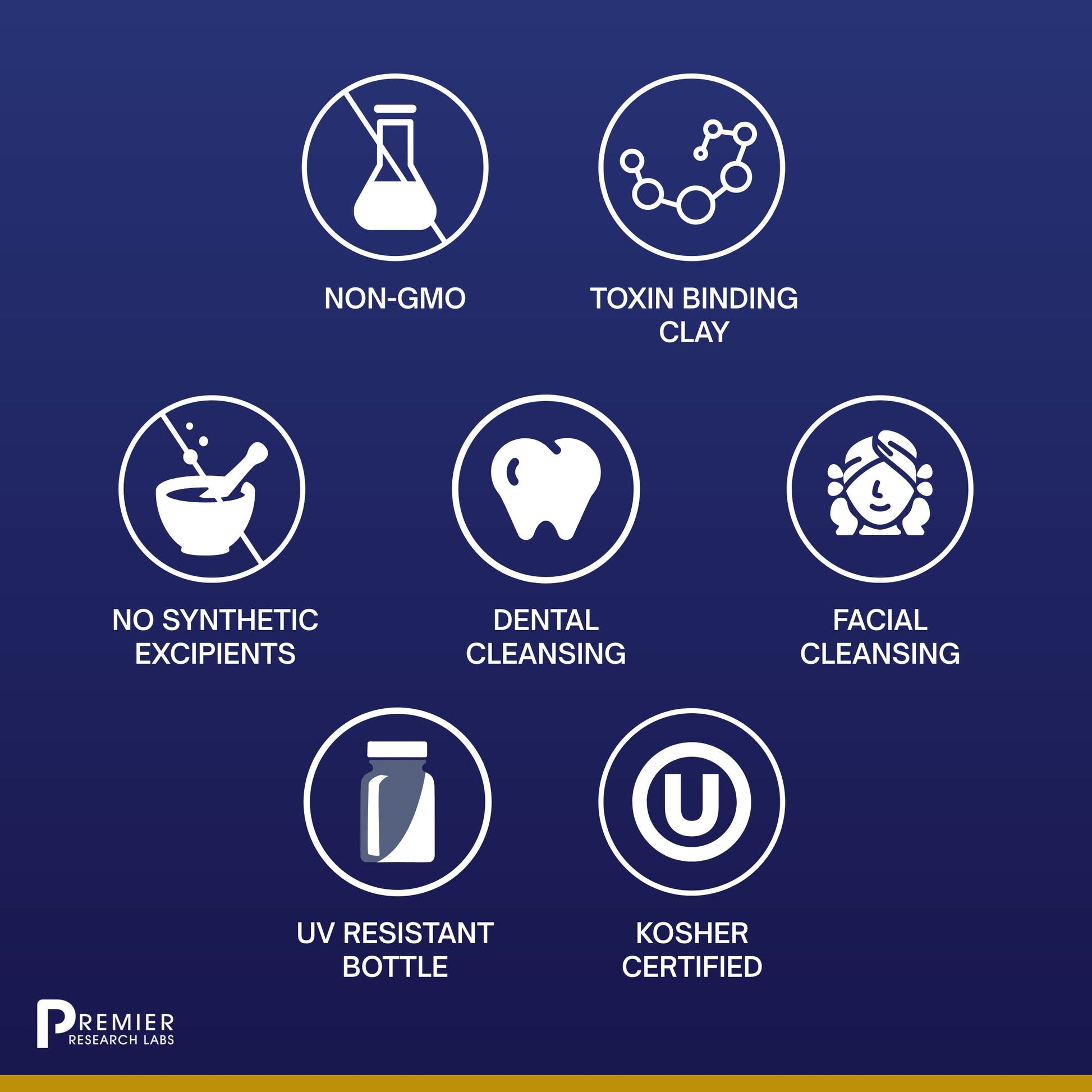 Premier Research Labs Medi-Dental Pack - Detoxifying Volcanic Clay - Dental & Body Cleansing - With Calcium Smectites Silica & Mineral Oxides - 5 oz Premier Research LabsBuy Supplements Australia