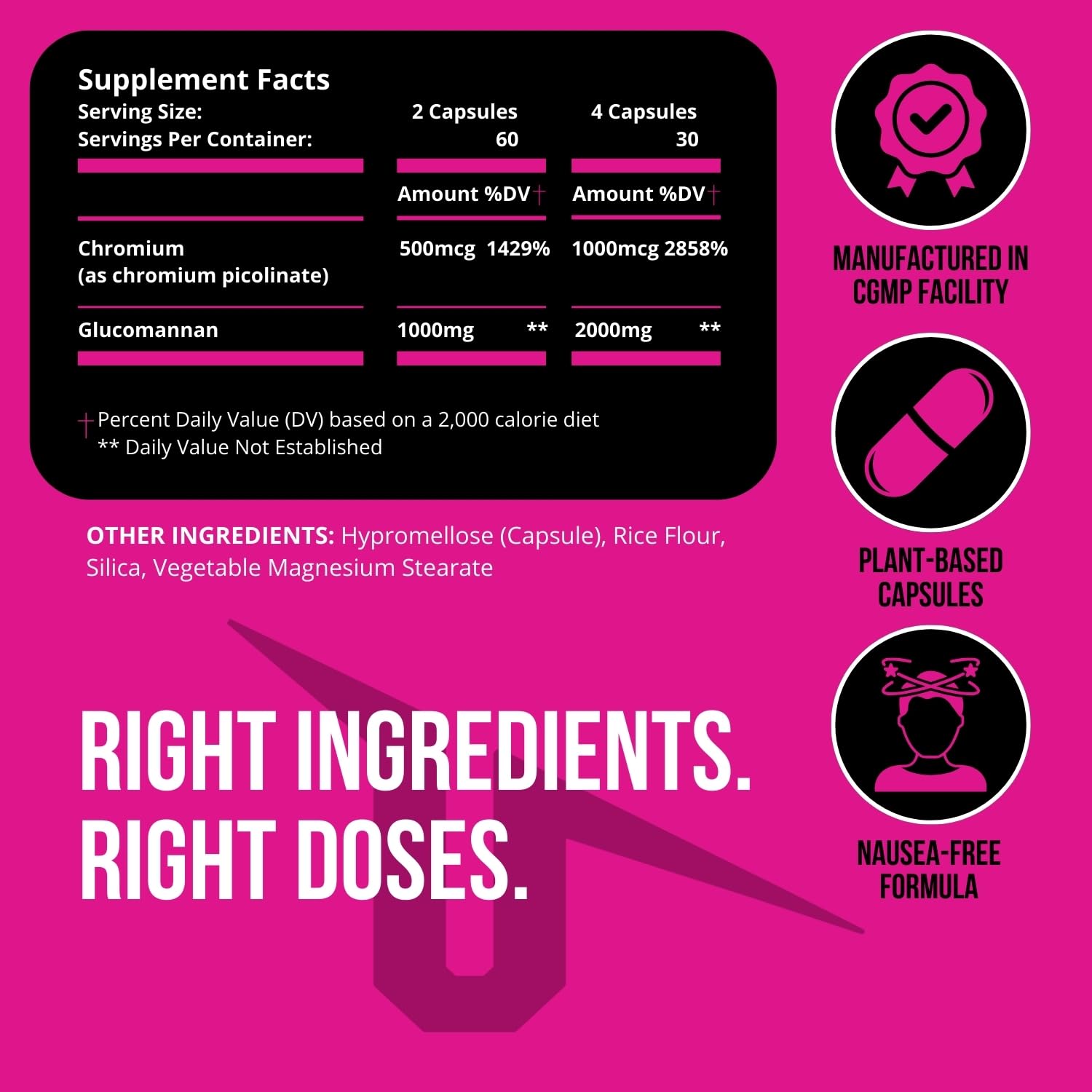 UNALTERED Appetite Suppressant for Women - Combat Cravings, Bloating, & Support Weight Loss UNALTEREDBuy Supplements Australia