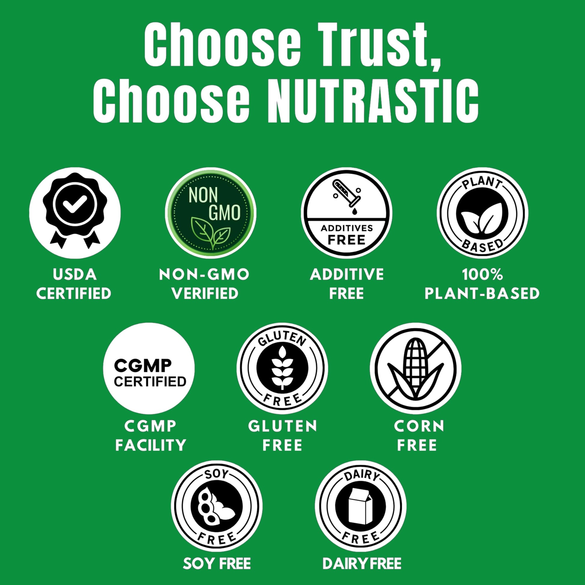 Nutrastic Aller Veda Respiratory Wellness Supplement with Pure Tulsi, Amla, Turmeric, and Neem | Natural Support for Healthy Breathing | 60 Caps NutrasticBuy Supplements Australia
