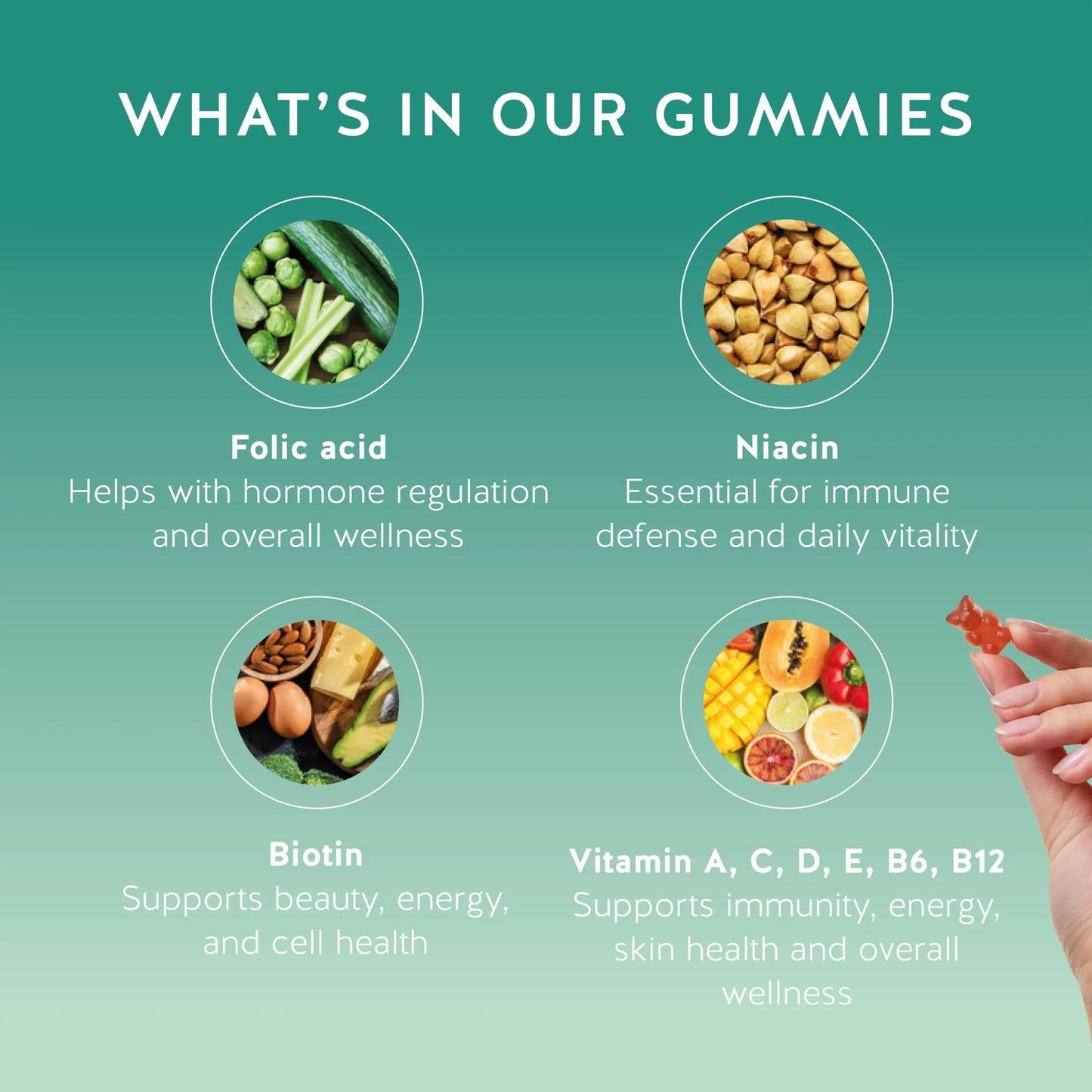 Bears with Benefits Immune Support Gummies – Vitamin C, D, B6 & B12 – Daily Immune Boost – Vegan, Naturally Flavored (30 Gummies) Bears with BenefitsBuy Supplements Australia