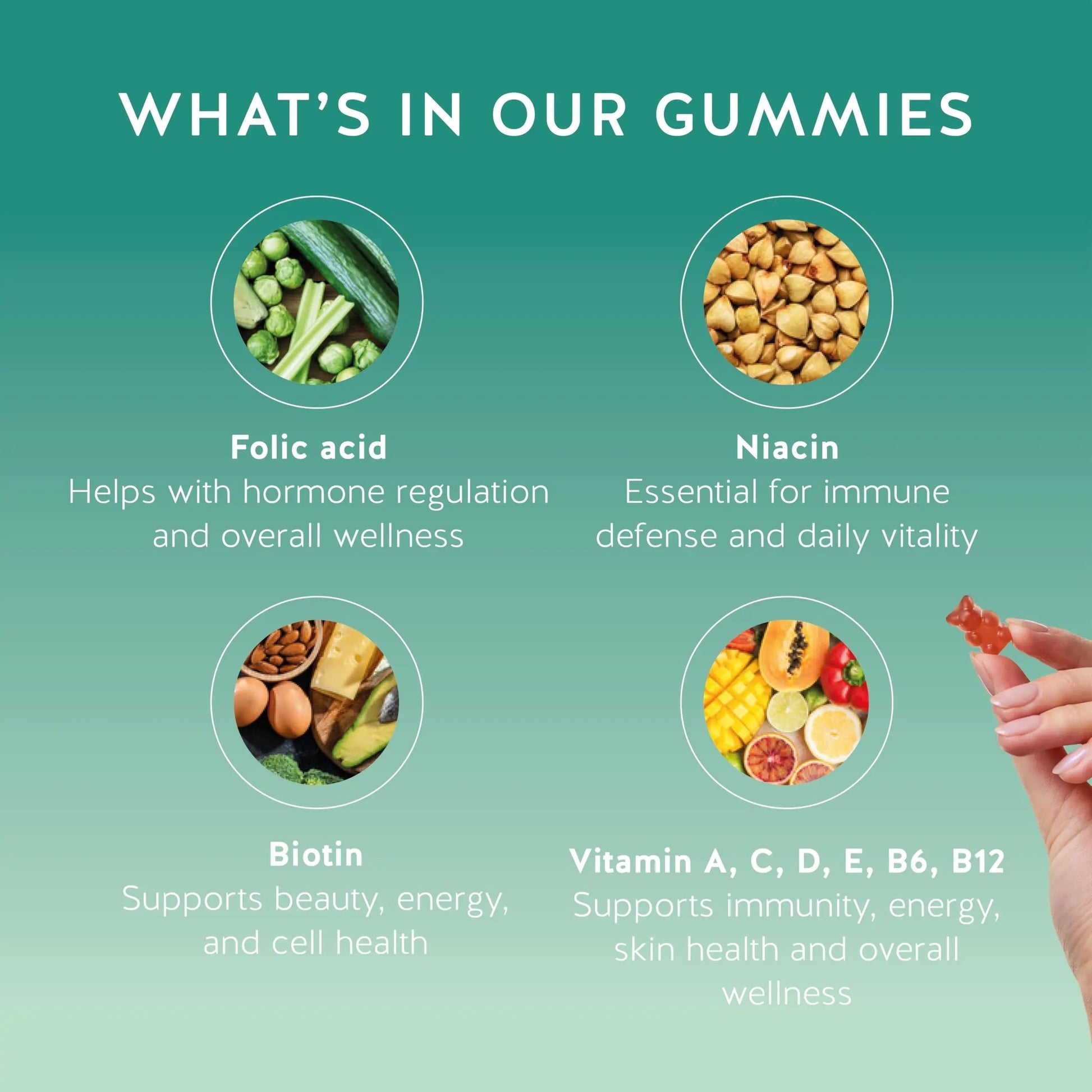 Bears with Benefits Immune Support Gummies – Vitamin C, D, B6 & B12 – Daily Immune Boost – Vegan, Naturally Flavored (30 Gummies) Bears with BenefitsBuy Supplements Australia