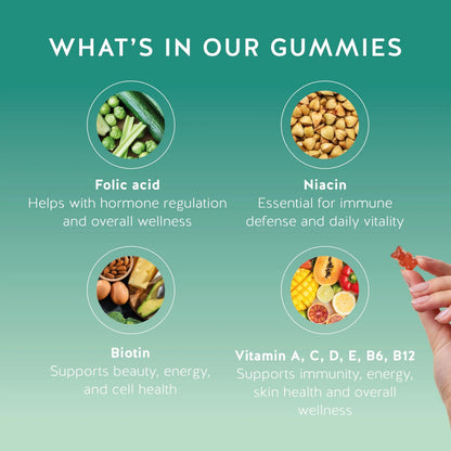 Bears with Benefits Immune Support Gummies – Vitamin C, D, B6 & B12 – Daily Immune Boost – Vegan, Naturally Flavored (30 Gummies) Bears with BenefitsBuy Supplements Australia