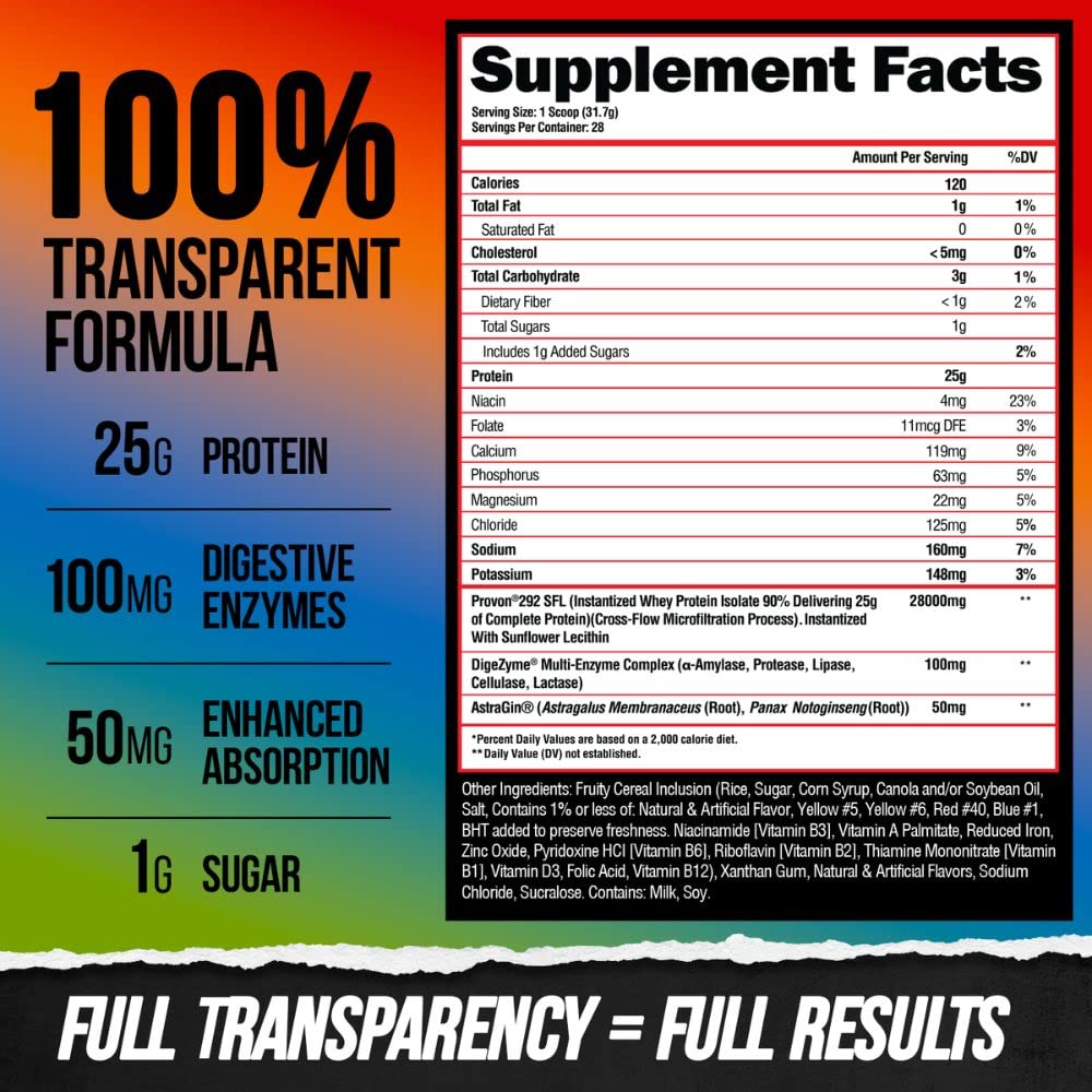 ALPHA LION Superhuman Whey Protein Powder, Great Tasting Pure Whey Protein Isolate ALPHA LIONBuy Supplements Australia
