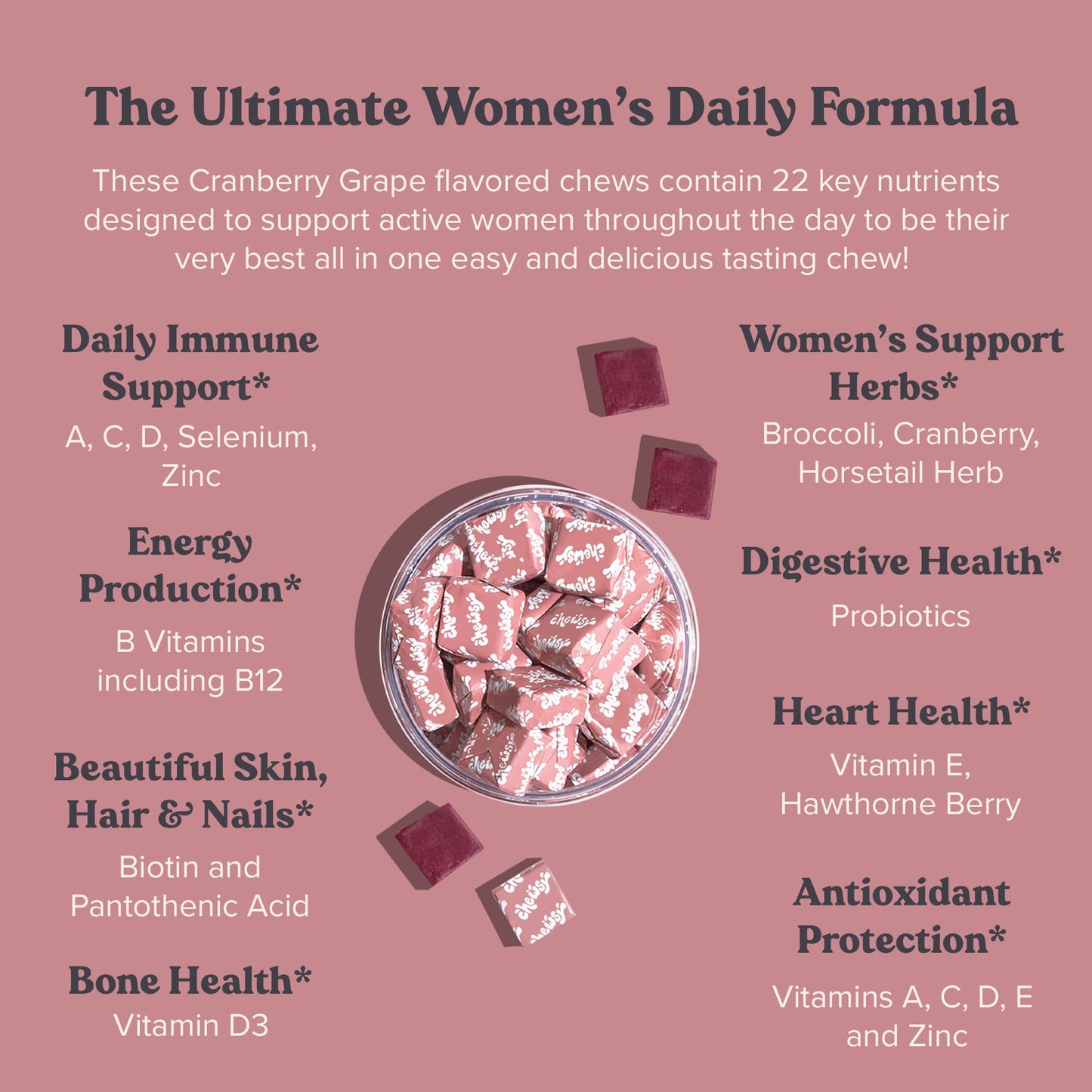 Chewsy Women's Multivitamin Chews, Immune & Energy Support, Vitamins C, B12, A, D, E CHEWSYBuy Supplements Australia