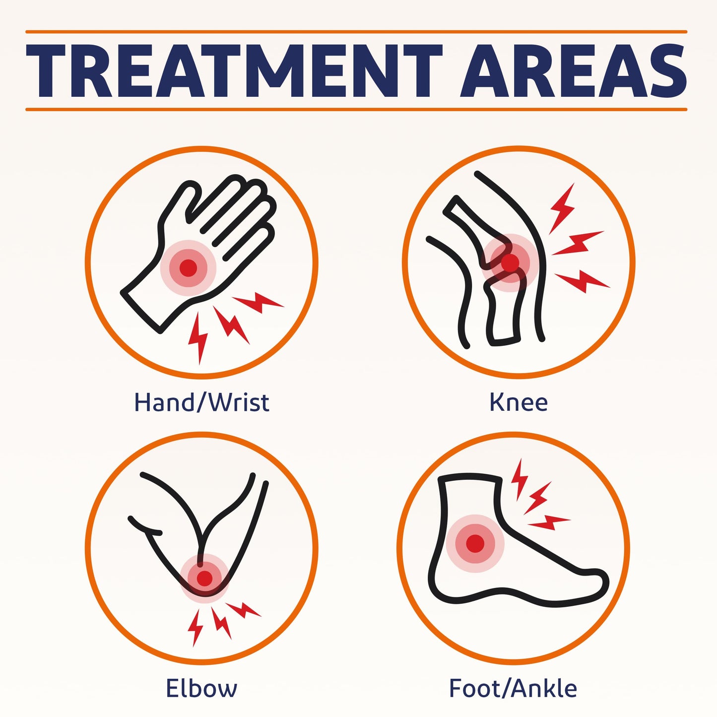 Voltaren Arthritis Pain Gel for Powerful Topical Arthritis Pain Relief with Diclofenac - NEW Easy Open Cap - 100 g Tube And 20 g Travel Size Tube VoltarenBuy Supplements Australia