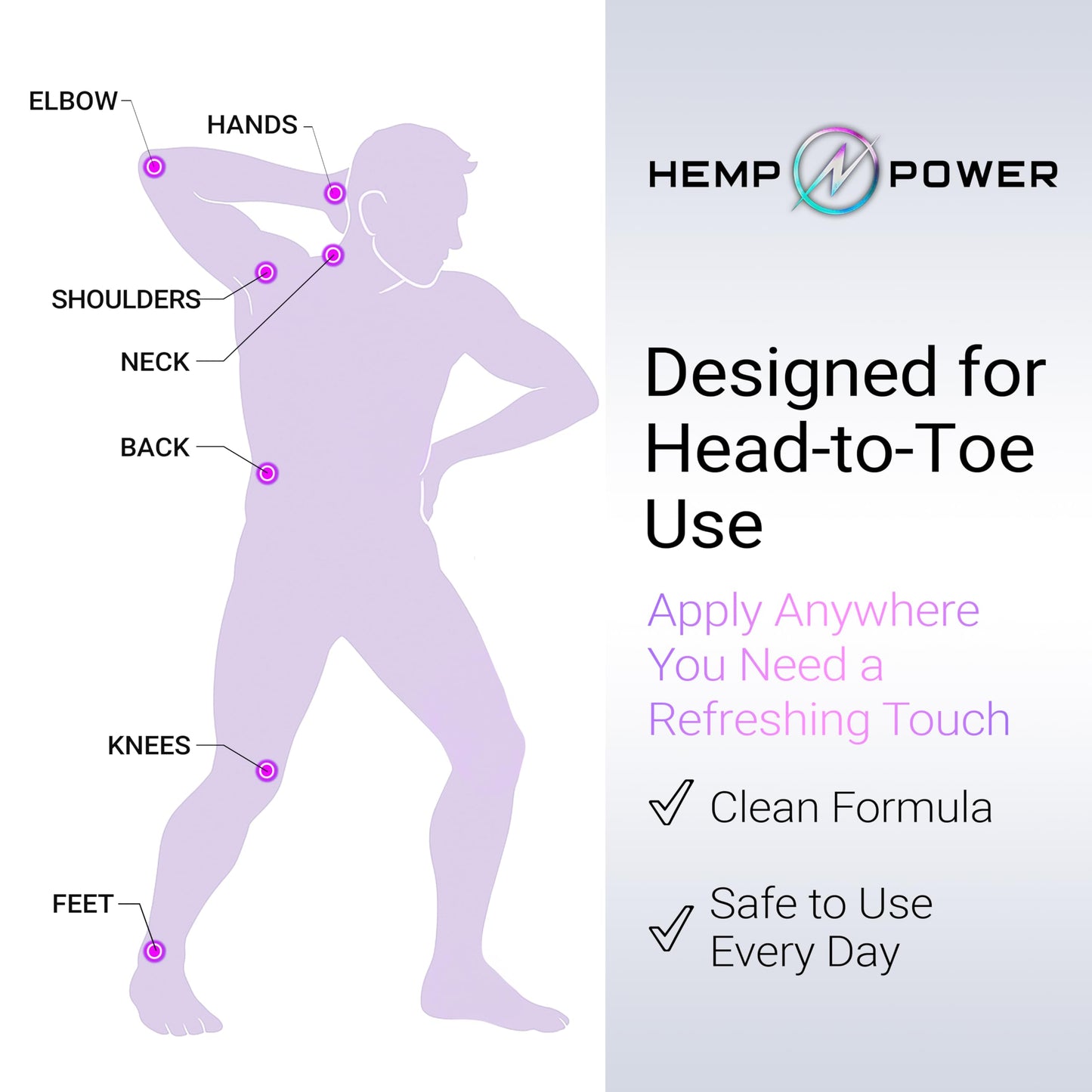 Hemp Power Joint Muscle Relief Cream, with Hemp, Menthol, MSM Arnica, Support Your Back, Muscles, Joints, Neck, Shoulder, Knee, Nerves - 2 Fl Oz. HEMP POWERBuy Supplements Australia