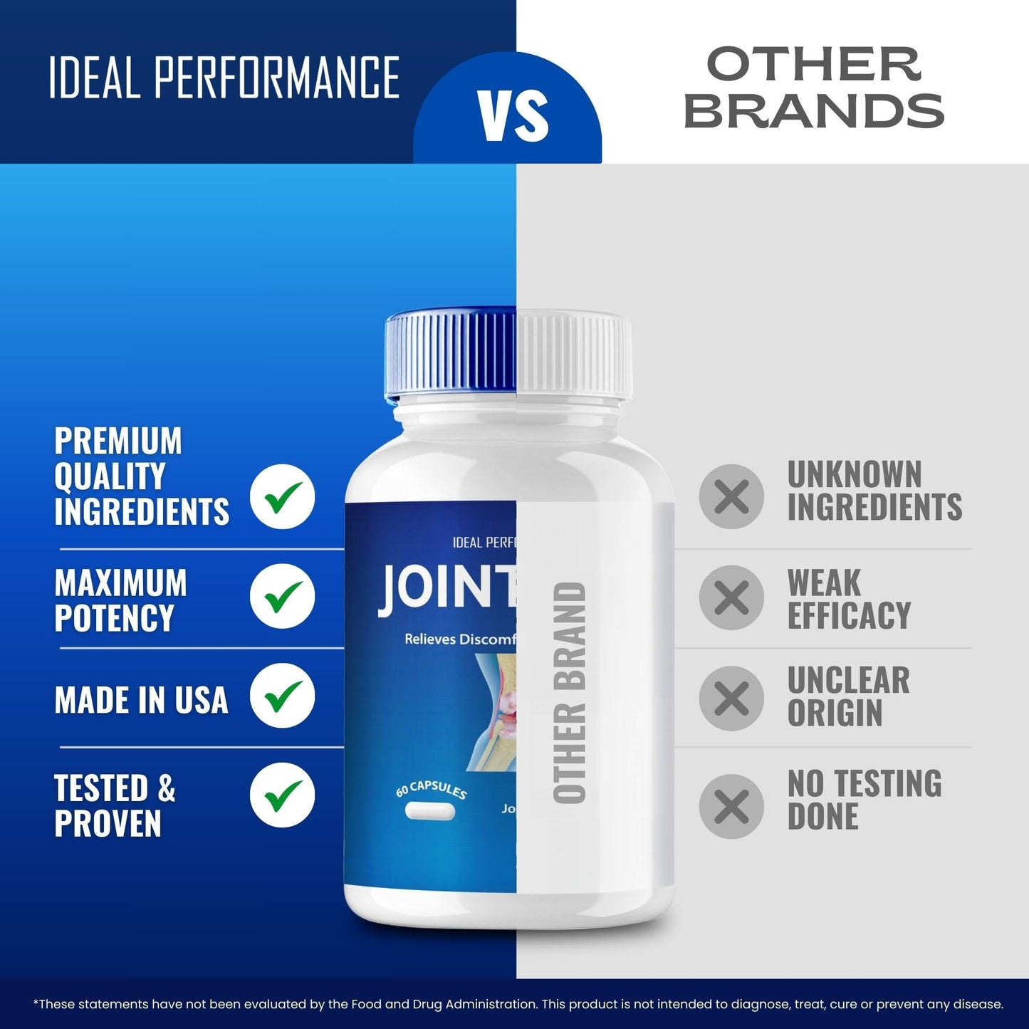 IDEAL PERFORMANCE Joint Care Support Capsules, JointCare Supplement Pills All Natural Formula to Fortify Bones & Bolster Flexibility - Maximum Strength, Joint Care Support Reviews (2 Pack) IDEAL PERFORMANCEBuy Supplements Australia