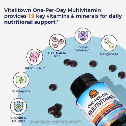 Vitalitown Multivitamin for Women & Men, with Iron, Zinc, Vitamin D3, A, C, B, E, 19 Key Nutrients, One Per Day Vitalitown