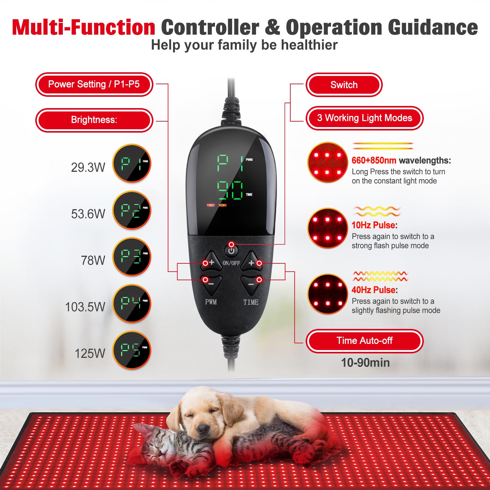 Red Light Therapy Mat for Body, 71"x 31" Red Light Therapy Blanket Red Near Infrared 660nm 850nm GMOWNWBuy Supplements Australia