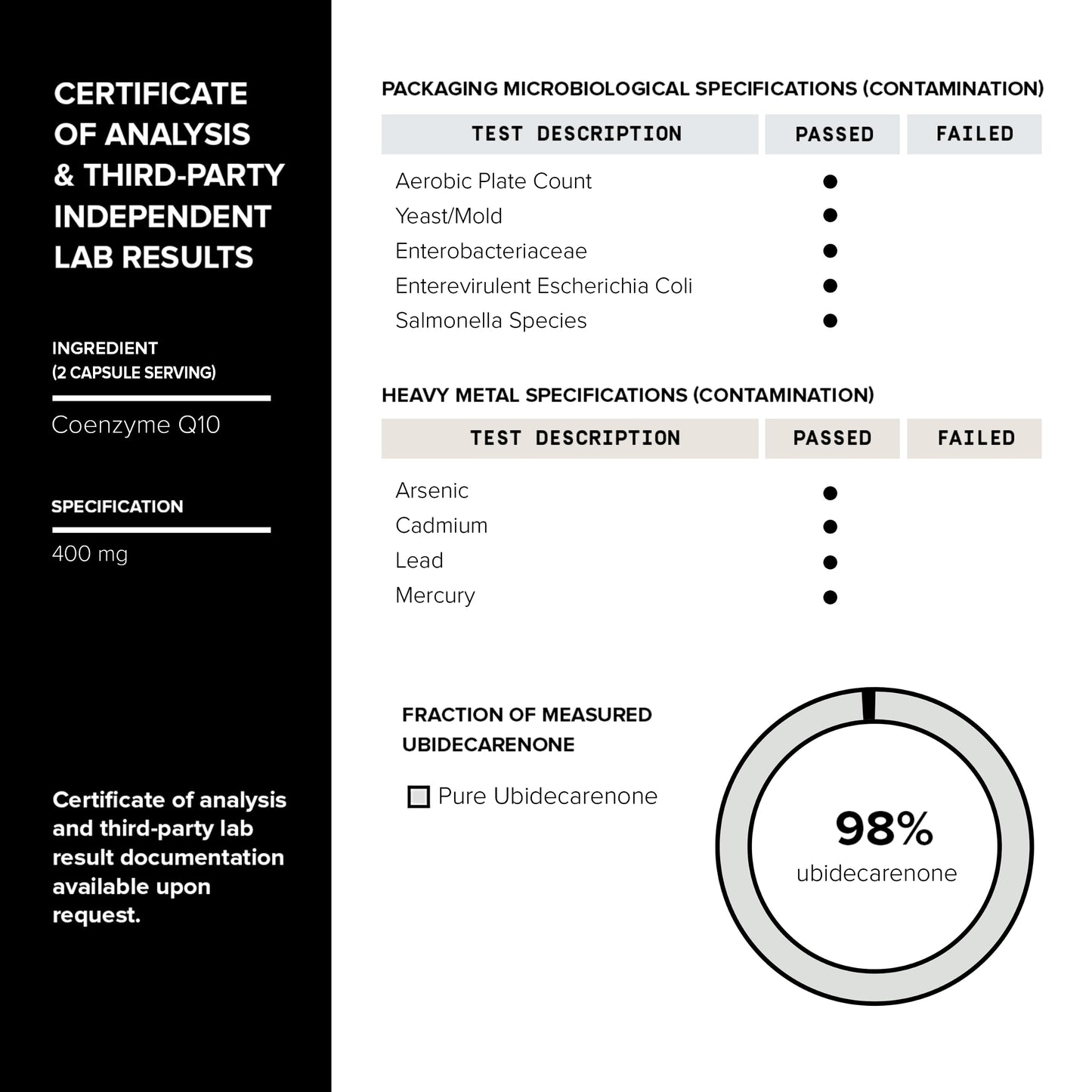 Ultra High Purity CoQ10 400mg - 98% Purified Third-Party Tested CoQ10 Supplement ToniiqBuy Supplements Australia