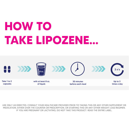 Lipozene Diet Pills - Weight Loss Supplement - Appetite Control - Two Bottles of 30 Capsules LipozeneBuy Supplements Australia