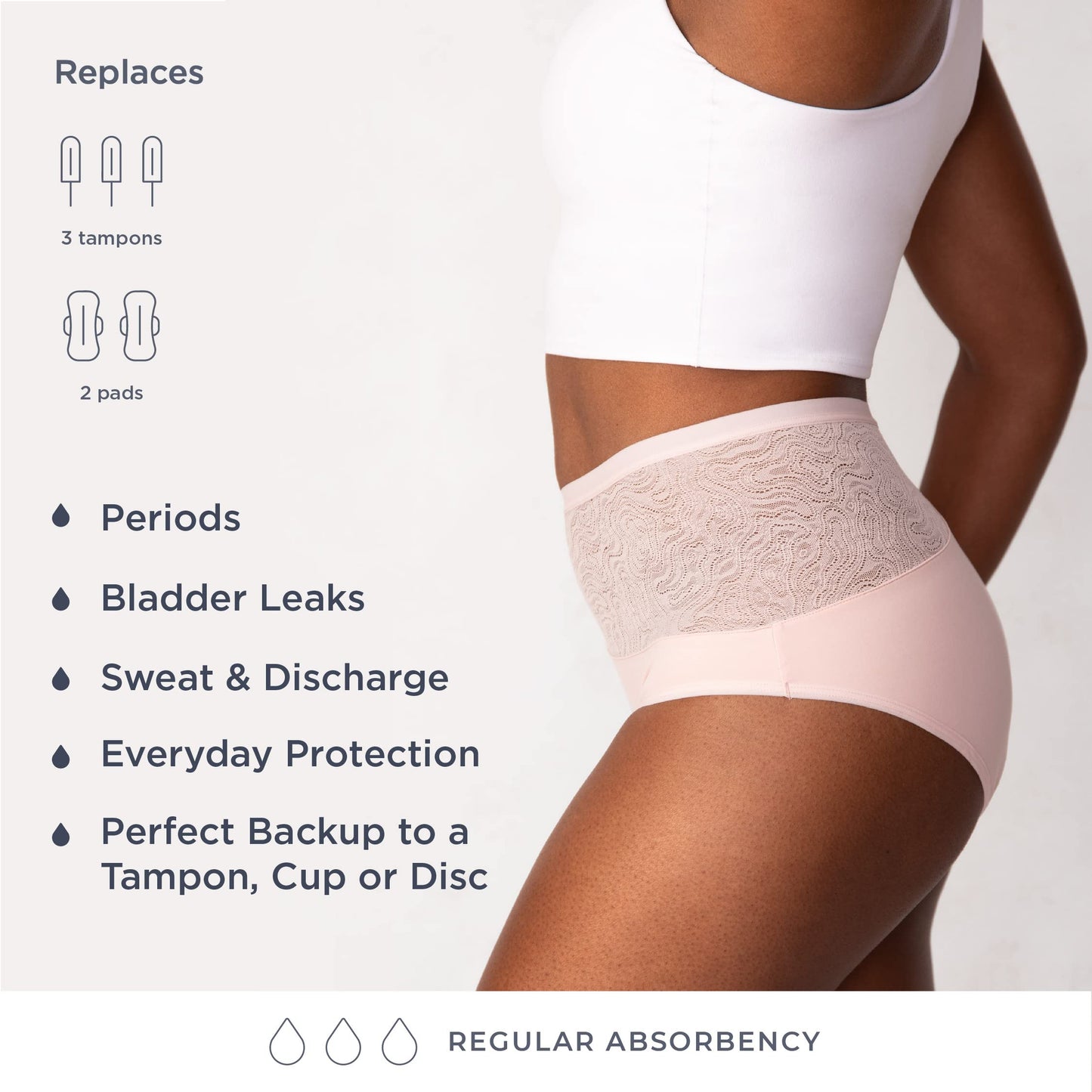saalt Reusable Period Underwear - Comfortable, Thin, and Keeps You Dry from All Leaks saaltBuy Supplements Australia
