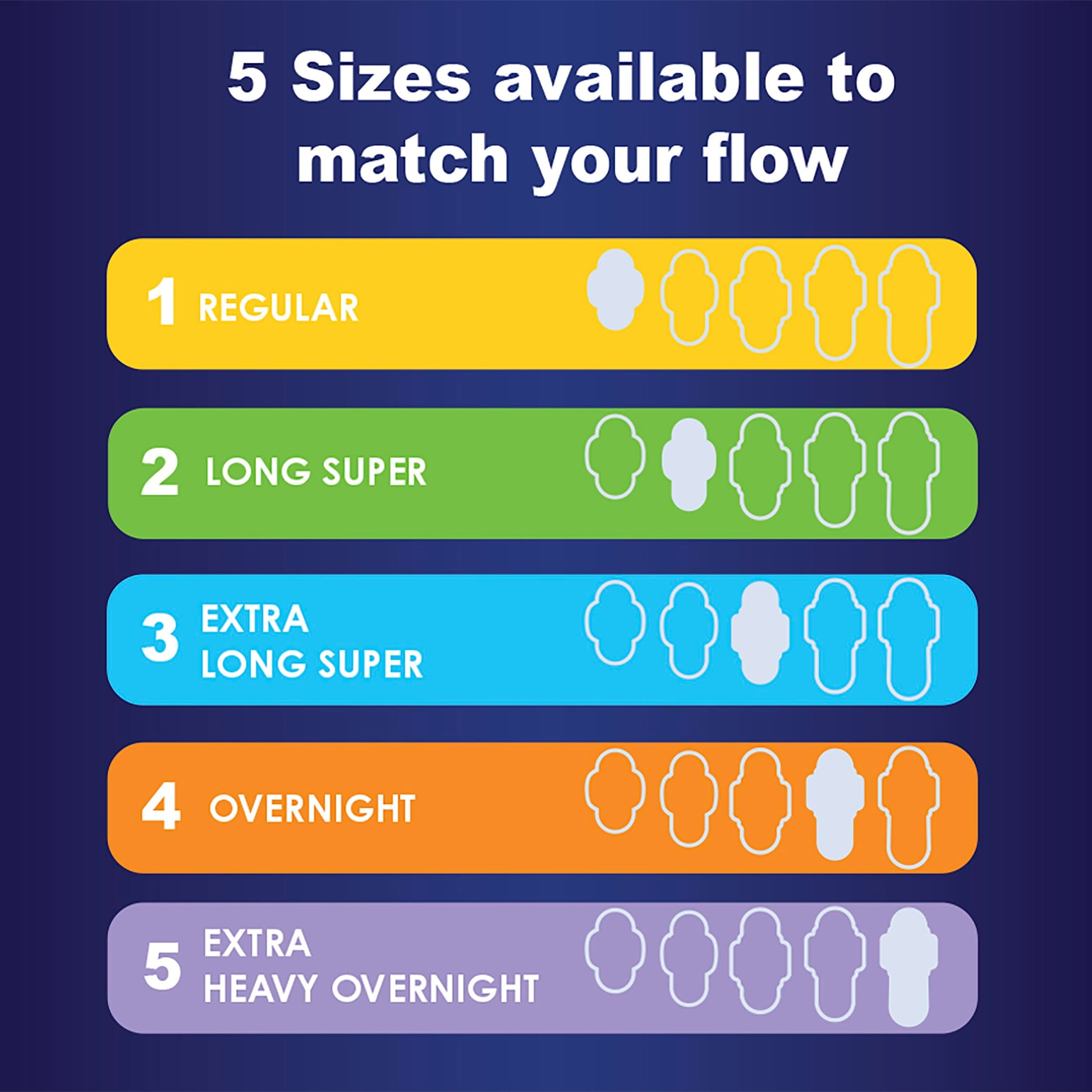 Always Maxi Feminine Pads for Women, Size 5 Extra Heavy Overnight AlwaysBuy Supplements Australia