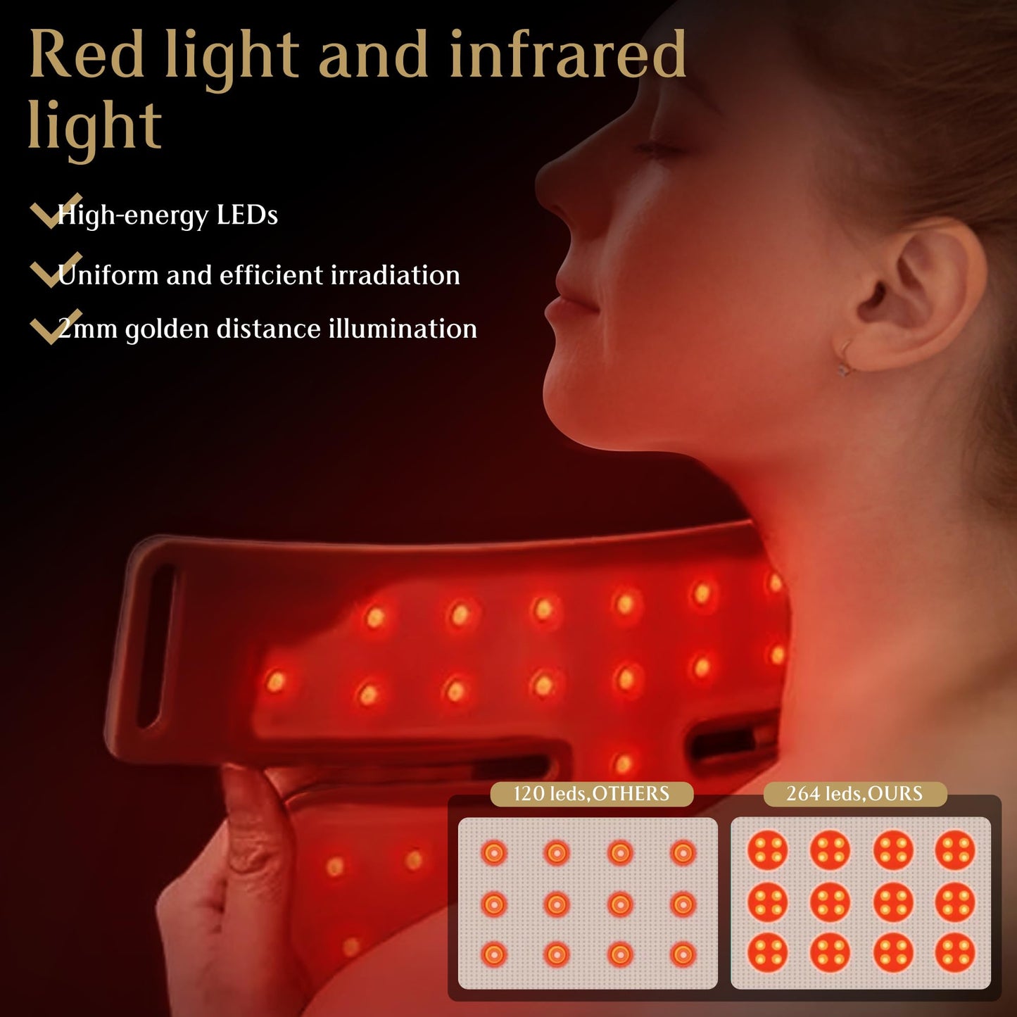 Upgraded Red Light Therapy Mask for Neck & Décolleté, 850 nm Wireless Infrared Light Therapy Suitable BUBLOCBuy Supplements Australia