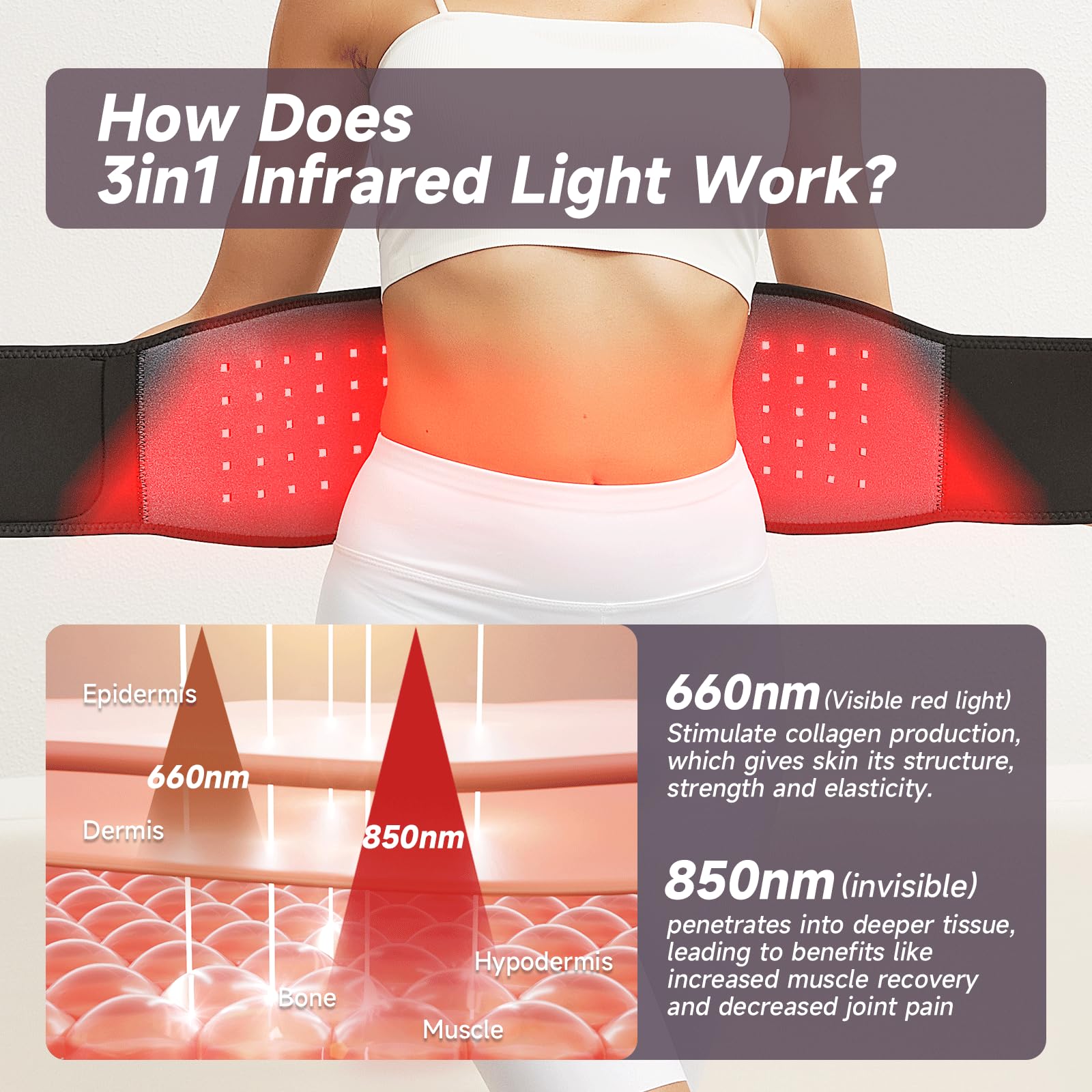 Headot Red Light Therapy Wrap Belt for Body, Men and Women Gift,100 LEDs,5Gears 9Timers HeaDotBuy Supplements Australia