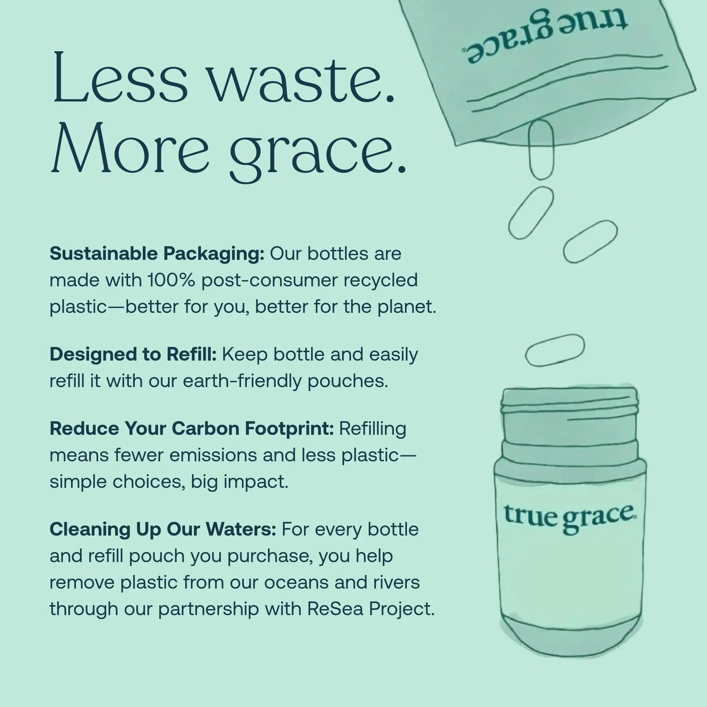 True Grace One Daily Women’s Multivitamin 40+ Fermented Minerals, Organic Adaptogens & Mushrooms Energy, Immune, Bone Support True Grace