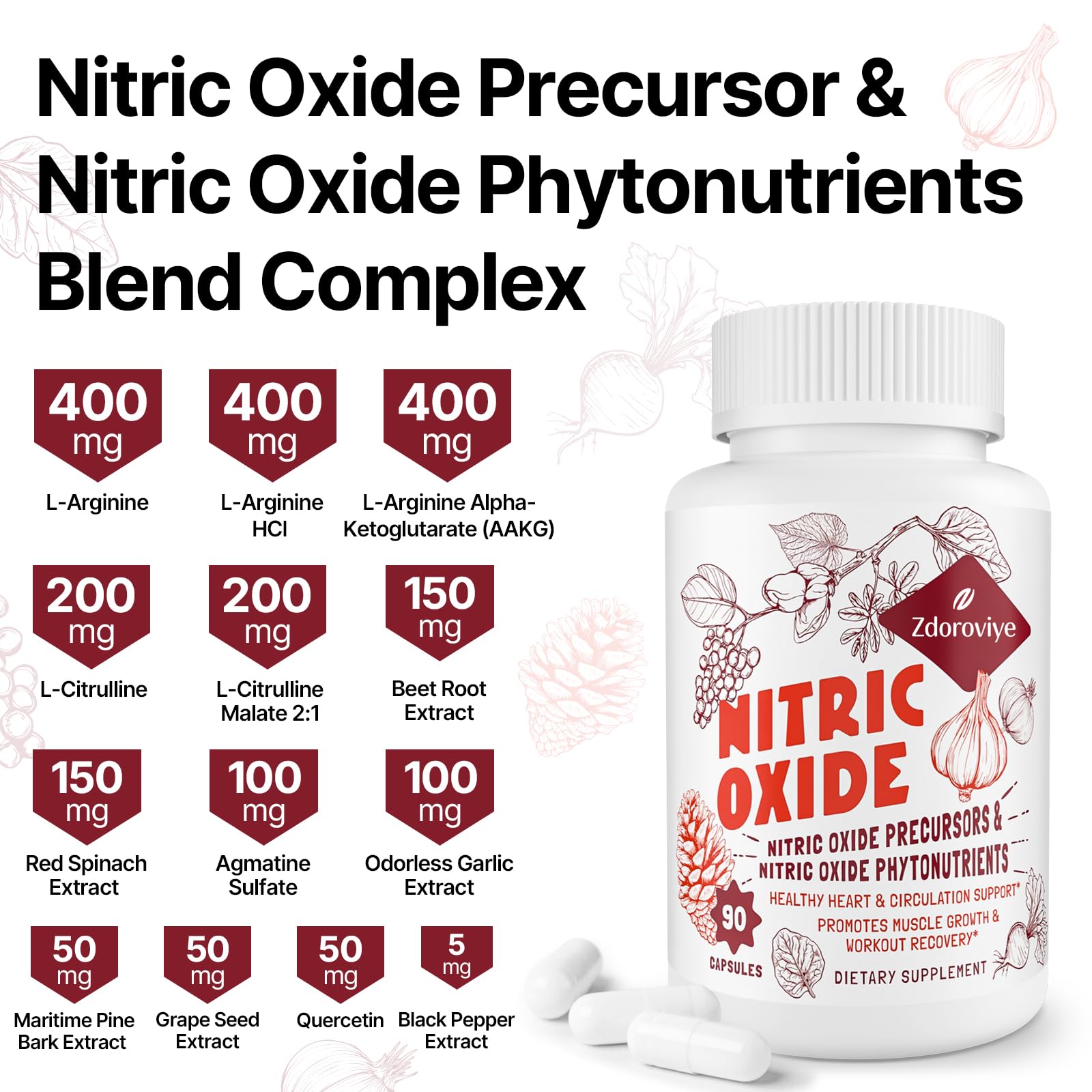 Zdoroviye Nitric Oxide Supplement for Men Women, Nitric Oxide Precursor & Nitric Oxide ZdoroviyeBuy Supplements Australia