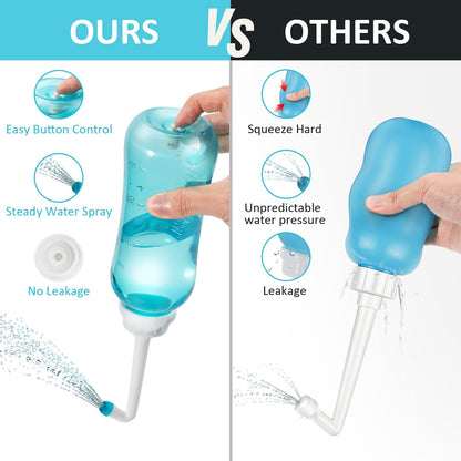 Peri Bottle Zitrads, Squeeze-Free Portable Bidet for Postpartum Essentials, Peri Bottles ZitradsBuy Supplements Australia
