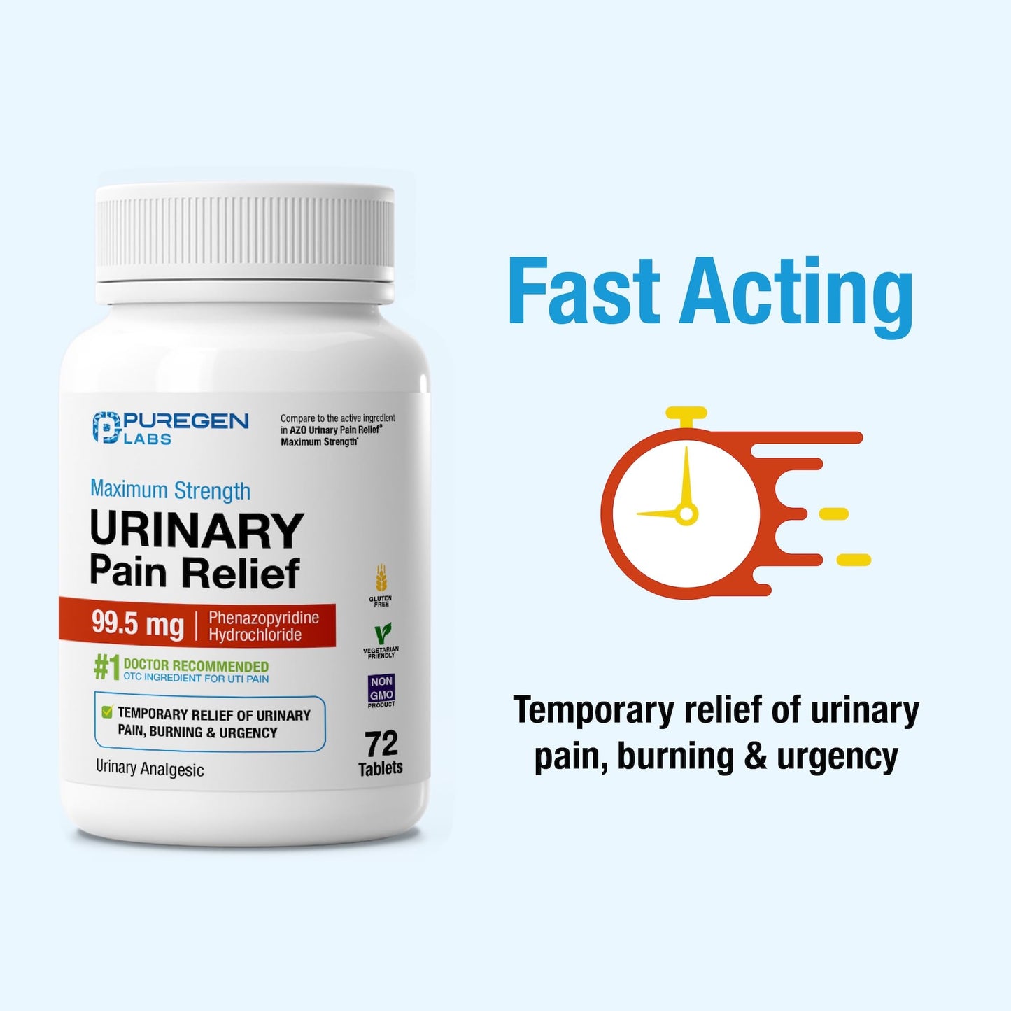 Puregen Labs Urinary Pain Relief | Phenazopyridine HCl 99.5mg Tablets | Maximum Strength OTC for Fast Relief of UTI Pain, Burning and Bladder discomfort – 72 Count Tablets P Puregen LabsBuy Supplements Australia