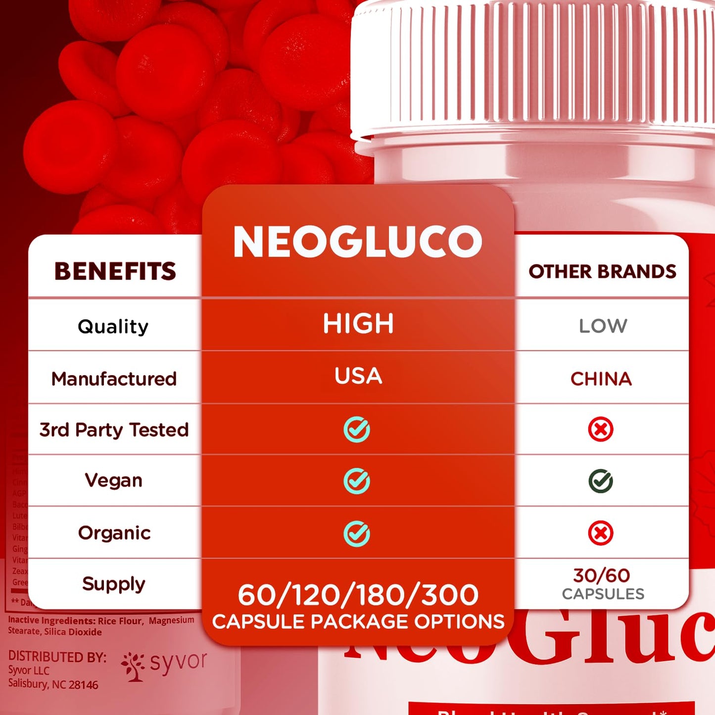 NeoGluco Capsules, Official NeoGluco Glycogen Support Pills with All Natural Ingredients, Advanced Formula Health Supplement with Maximum Strength Premium Vitamins for Women & Men (60 Capsules) SyvorBuy Supplements Australia