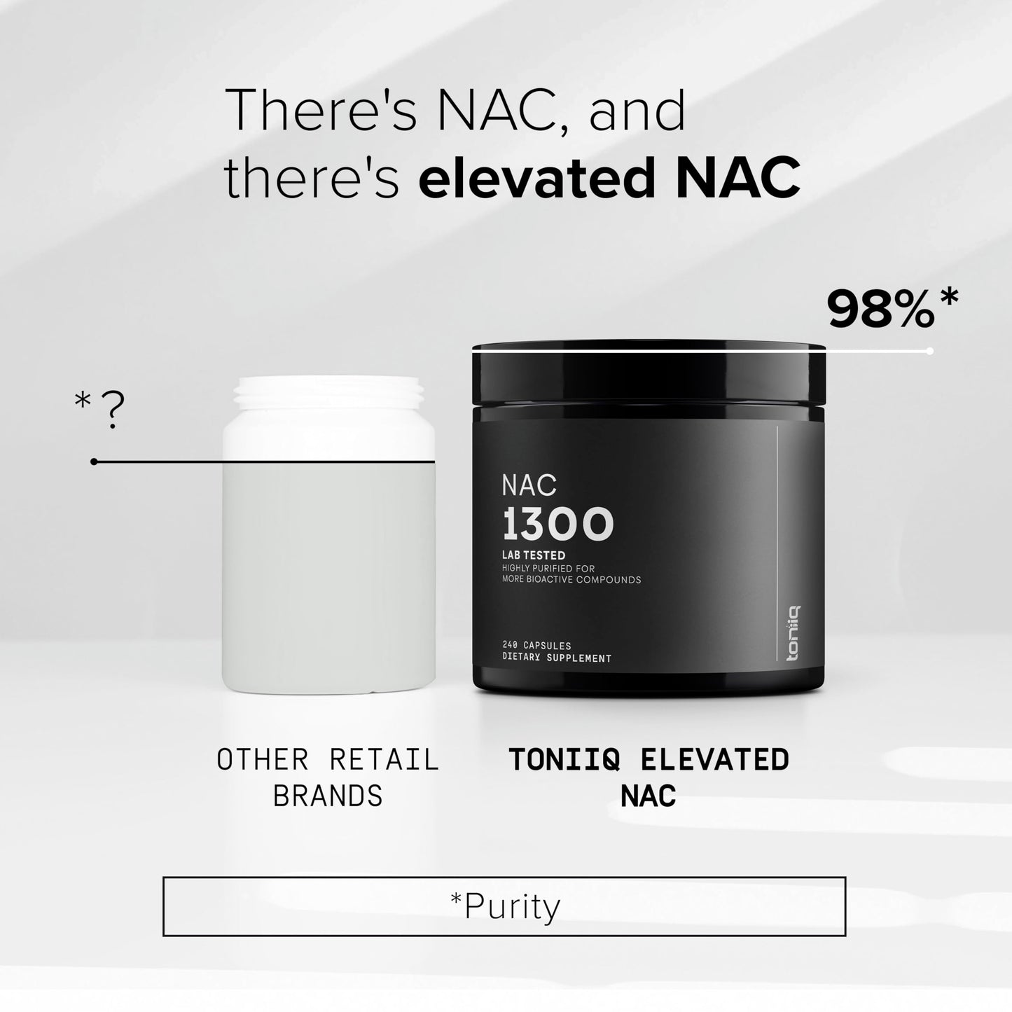 Toniiq 1300mg NAC - 4 Month Supply - Min. 98%+ Tested Purity - Ultra High Strength Bioavailable NAC Cysteine Supplement - 240 Vegetarian N Acetyl Cysteine