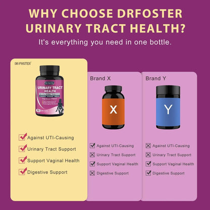 DRFOSTER Urinary Tract Health for Women, Vaginal Probiotics for Women pH Balance with D-Mannose, Cranberry, Probiotics and Prebiotics for Digestive Helath 90 Veggie Capsules DRFOSTERBuy Supplements Australia