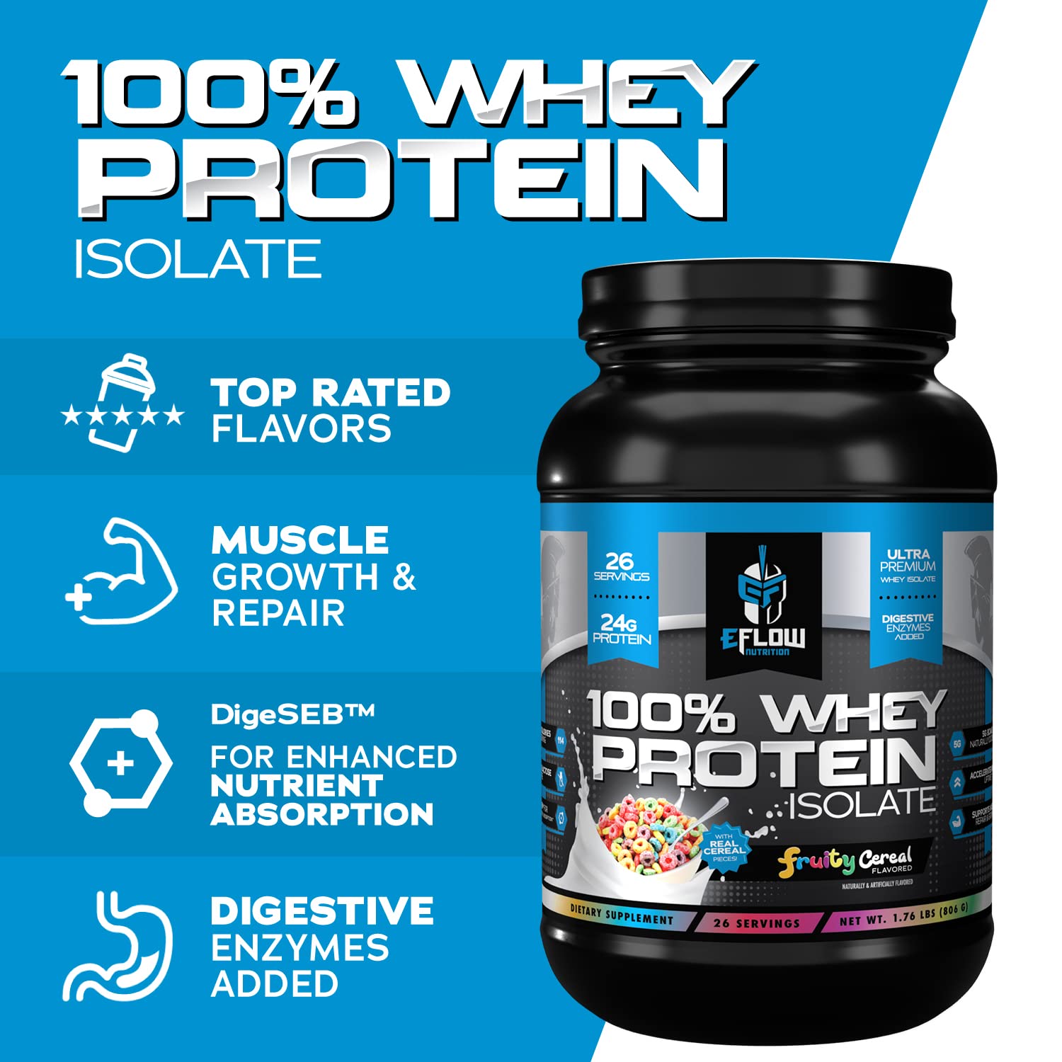 eFlow Nutrition 100% Whey Protein Isolate - Gluten & Lactose-Free Digestive Enzymes eFlow NutritionBuy Supplements Australia