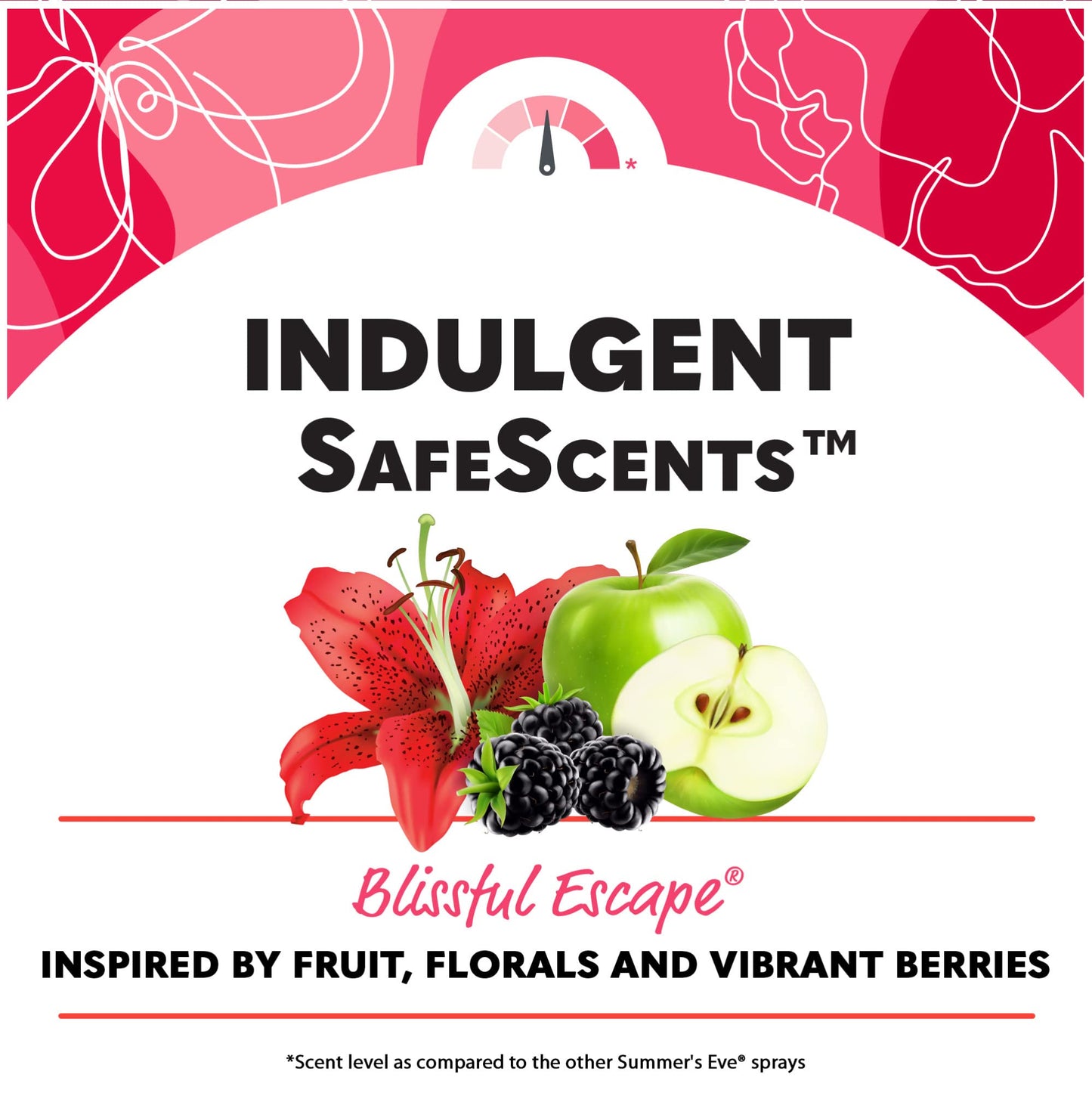 Summer's Eve Blissful Escape Daily Refreshing Feminine Wipes, Removes Summer's EveBuy Supplements Australia