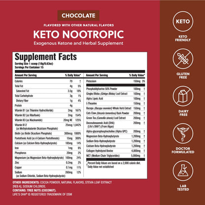 Perfect Keto Nootropic Brain Supplement - Enhance Focus and Energy, Boost Concentrati Perfect KetoBuy Supplements Australia