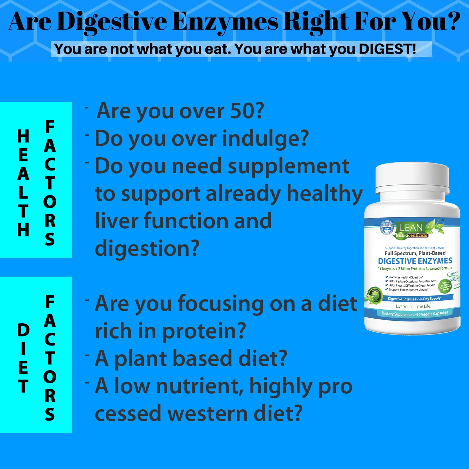 Digestive Enzymes with Probiotics, 90 Day Gut Health Supplement, 90 Cap LEAN NutraceuticalsBuy Supplements Australia