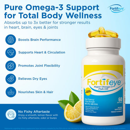 Omega 3 Fish Oil 60Count 1600 mg Made in Norway - High Potency Fish Oil Omega 3 Supplements Triglyceride Form with EPA and DHA Supplements for Women and Men No Fishy After Taste Natural Lemon Flavor Fortifeye VitaminsBuy Supplements Australia