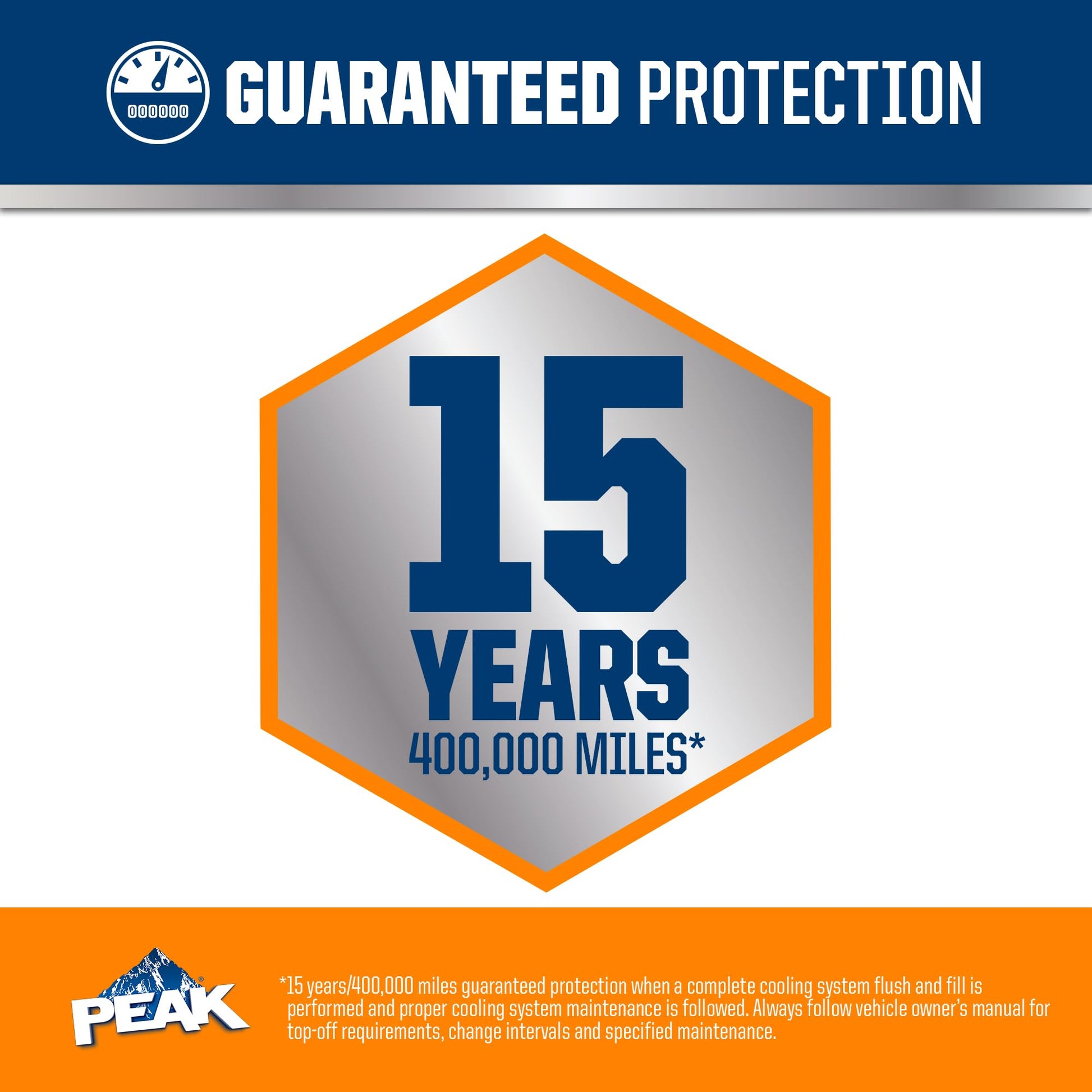 PEAK OET Extended Life Orange 50/50 Prediluted Antifreeze/Coolant for North American Vehicles, 1 Gal. PEAKBuy Supplements Australia