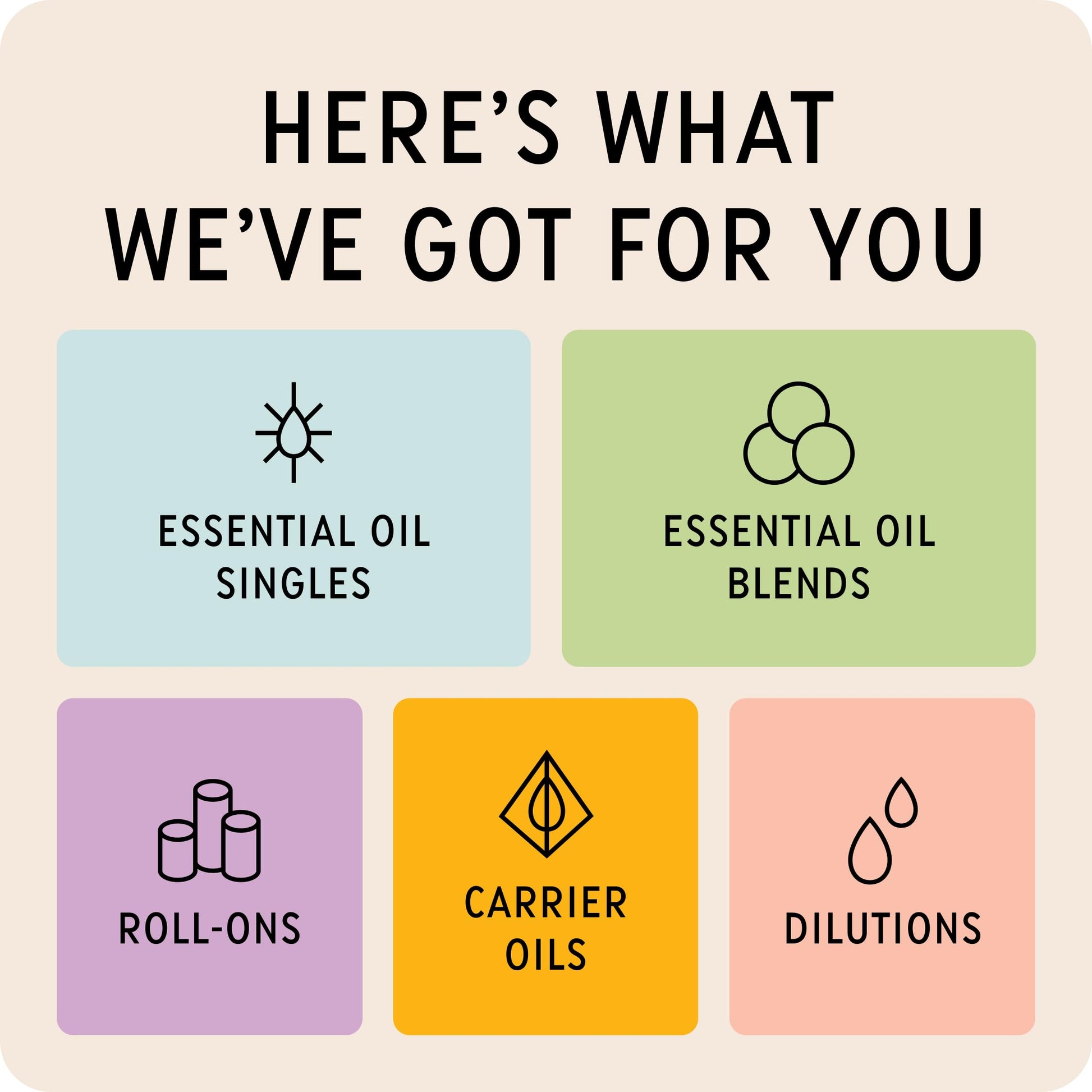 The Best Headache + Migraine Essential Oil Blend- Premium Grade- 100% Pure & Natural for Aromatherapy The Best Essential Oil CoBuy Supplements Australia