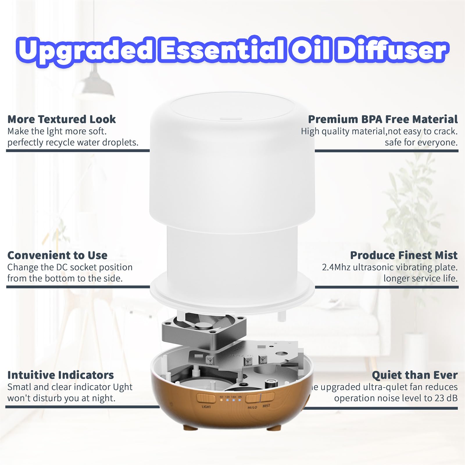 Otheya Scent Essential Oil Diffuser 2 Pack Max 200 ML Ultrasonic Cool Mist Humidifiers and Aromatherapy OtheyaBuy Supplements Australia