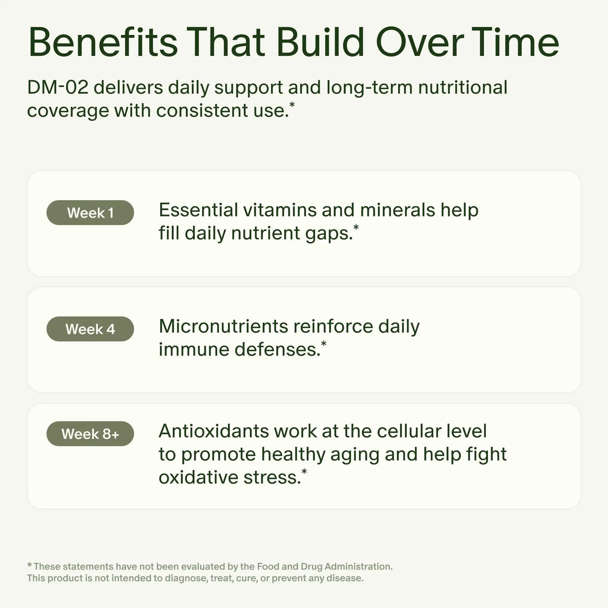 Seed DM-02 Daily Multivitamin - 100% DV Essential Vitamins and Minerals for Women & Men - Helps Fill Daily Nutrient Gaps SeedBuy Supplements Australia