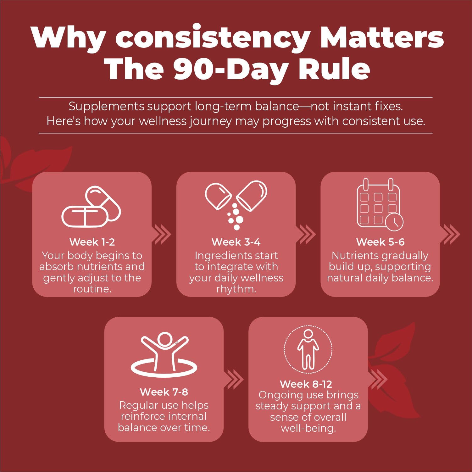 Immortal Herbs Pure Ursolic Acid Supplement 300mg, 120 Pills, Rosemary Leaf Extract Powder, Non-GMO and Gluten-Free Ursolic Acid Capsules for Women and Men Immortal HerbsBuy Supplements Australia