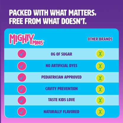 MIGHTY MINIS Slow-Crafted Sugar-Free Kids Multivitamin Gummies with Allulose | Kid-Approved Mixed Berries | for Immunity, Growth, Focus & Mood | MIGHTY MINIS