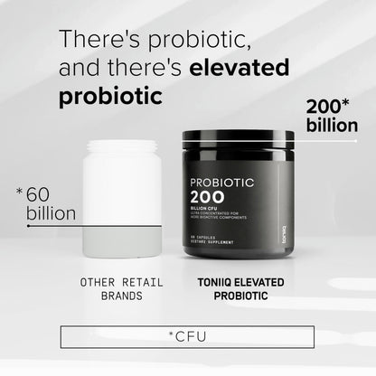 Toniiq 200 Billion CFU Probiotic Supplement 30 Verified Third-Party Tested Strains - Fully Shelf-Stable Probiotics Formula