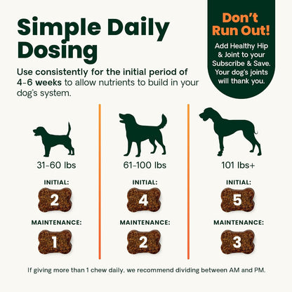 VetriScience Ultimate Strength Hip & Joint Supplement for Dogs, GlycoFlex Plus – MSM, Chondroitin & Green-Lipped Mussel Chews for Mobility, Flexibility, Comfort & Support, Peanut Butter Flavor 120 Cnt VETRISCIENCEBuy Supplements Australia