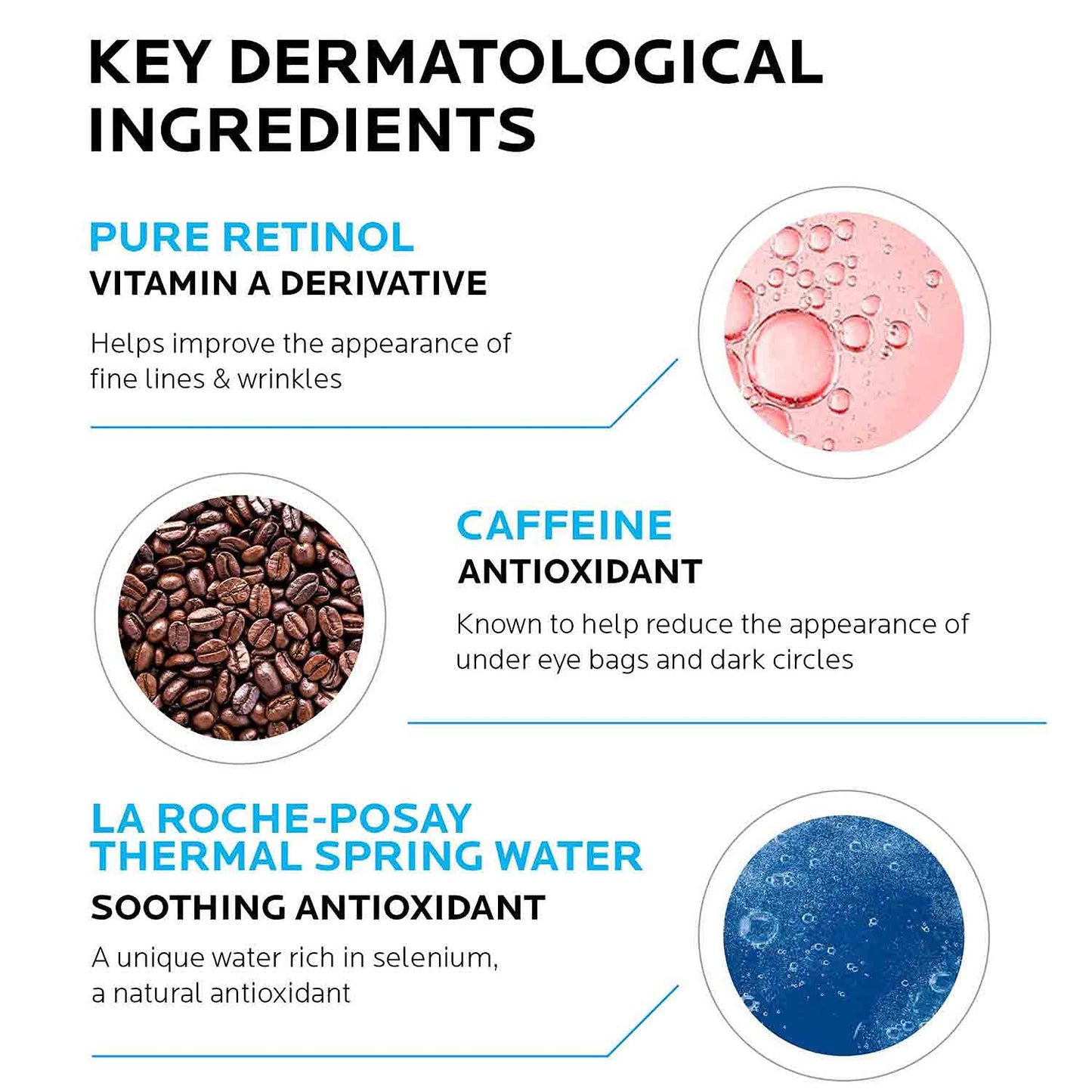 La Roche-Posay Pigmentclar Dark Circles Eye Cream with Caffeine, Brighten La Roche-PosayBuy Supplements Australia