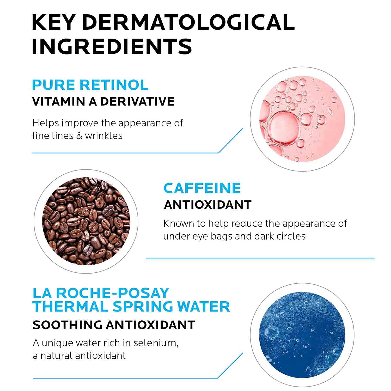 La Roche-Posay Pigmentclar Dark Circles Eye Cream with Caffeine, Brighten La Roche-PosayBuy Supplements Australia