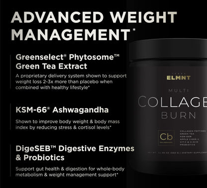 TERRA ELMNT Premium Chocolate Multi Collagen Powder for Women Weight Management TERRA ELMNTBuy Supplements Australia