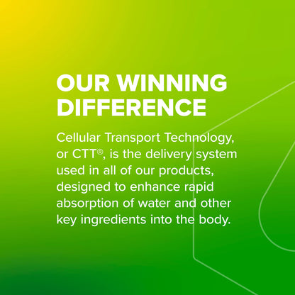 Liquid I.V. Hydration + Energy Multiplier - Lemon Ginger - Hydration Powder Packets Liquid I.V.Buy Supplements Australia