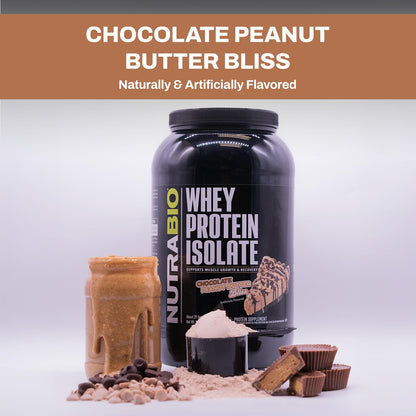 NutraBio Whey Protein Isolate Supplement – 25g of Protein Per Scoop with Complete NutraBioBuy Supplements Australia