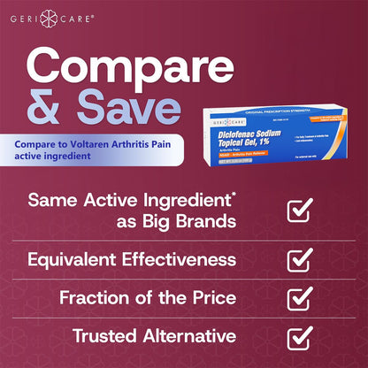 GeriCare Topical Arthritis Pain Relief Gel Diclofenac Sodium 1% (NSAID) Hand Wrist Elbow Foot Ankle Knee Extra-Strength Pain Reliever- Anti-inflammatory Arthritis Pain Treatment, 3.53oz (2 Pack) GeriCareBuy Supplements Australia