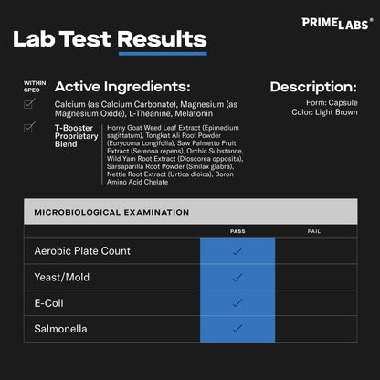 Prime Labs Night Duty - Nighttime Testosterone Booster & Sleep Support - PM Rest & Muscle Recovery Supplements - 60 Count Prime LabsBuy Supplements Australia