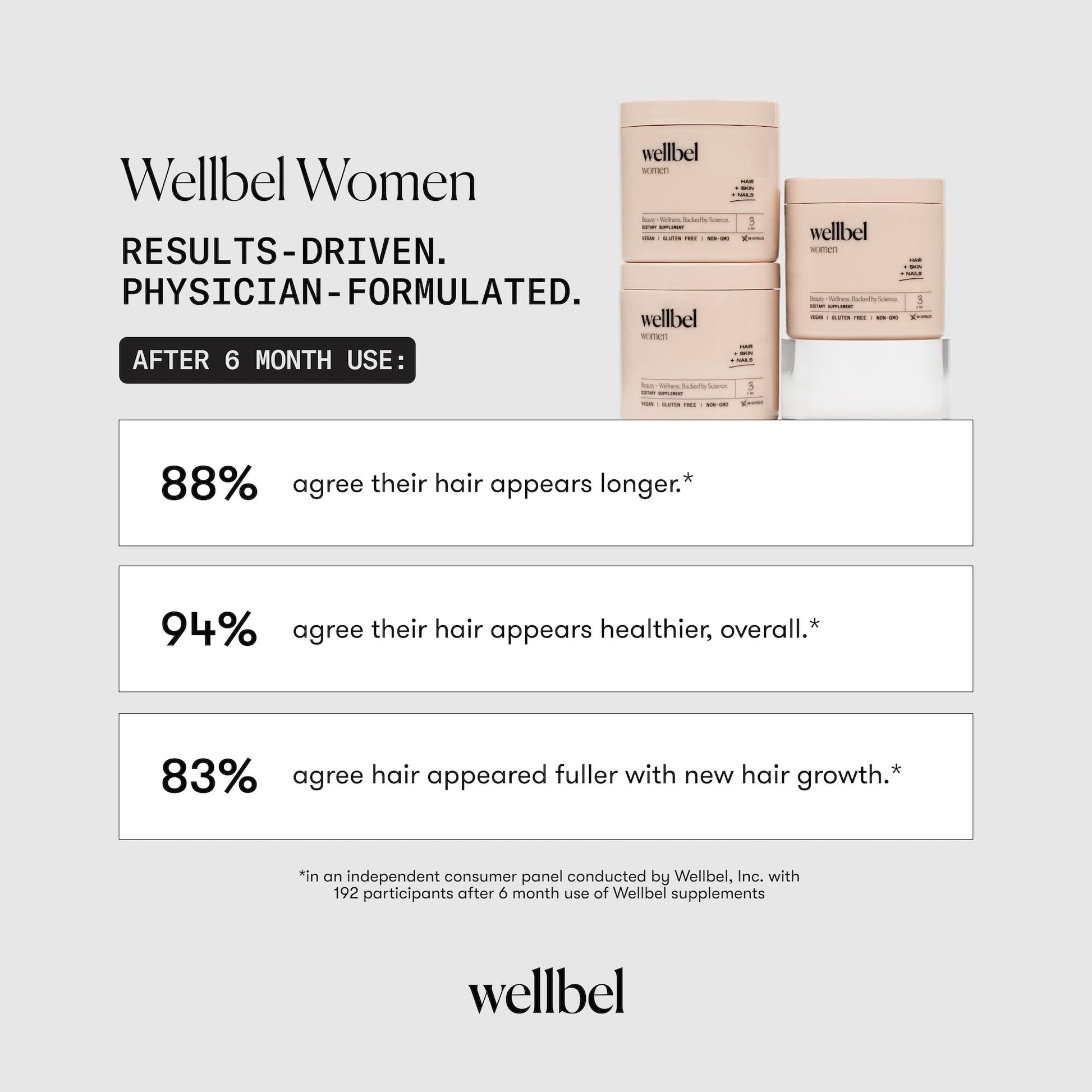 WELLBEL Women Clean Supplement for Hair, Skin, and Nails, Vegan, Gluten Free and Non GMO 90 Count WELLBELBuy Supplements Australia