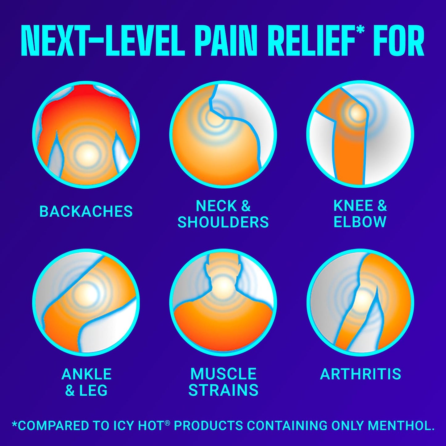 Icy Hot Advanced PRO Pain Relief Massaging Balm, Fast-Acting Max Strength Pain Relief With Menthol 16% and Camphor 11% for Backaches, Joints, Muscle Strains and Arthritis, Essential Oil Scent, 1.25 oz Icy HotBuy Supplements Australia