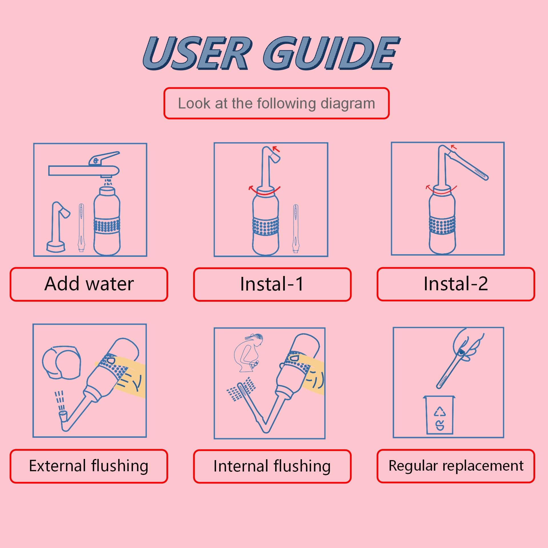2PCS Vaginal irrigation Intimate Wash for Women,Portable Bidet Travel Bidets,Peri Bottle TONELIFEBuy Supplements Australia