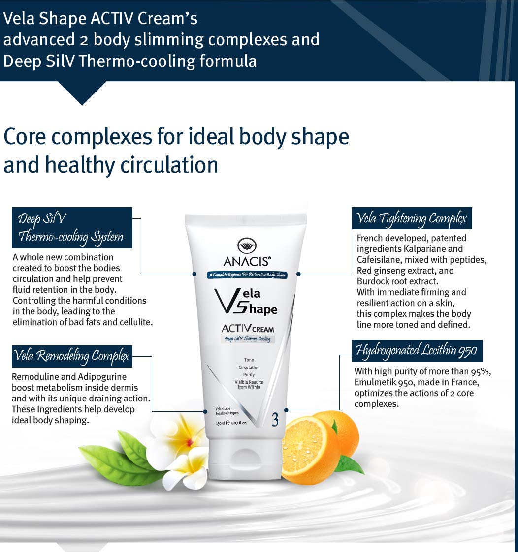 Cellulite Control Cream Active Body Contour Firming Tightening Toning. Anacis 5.07Oz AnacisBuy Supplements Australia